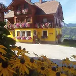 Panoramahof Gupf