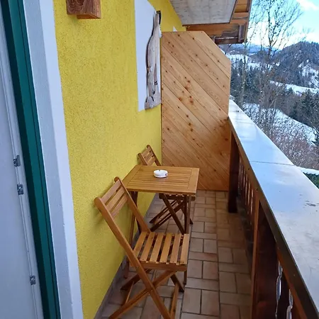 Panoramahof Gupf