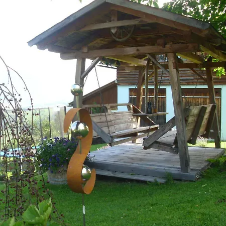 Panoramahof Gupf Grobming